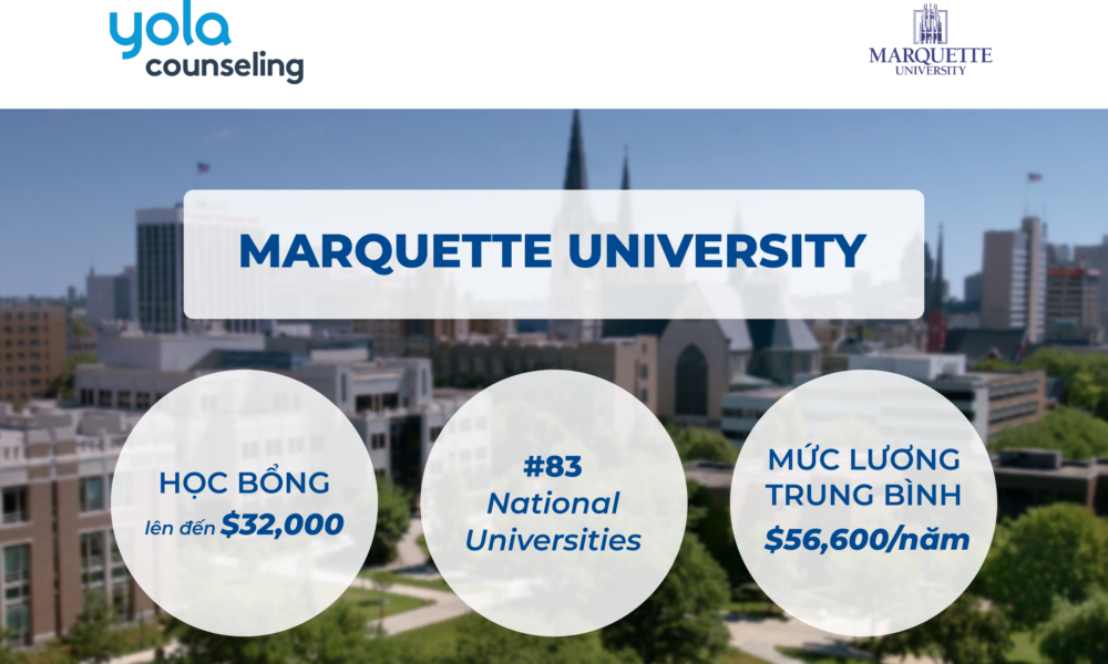 MARQUETTE UNIVERSITY (TOP 100 ĐẠI HỌC MỸ)